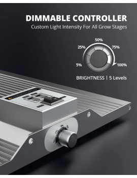 Viparspectra XS 2000/220W - 2024 Samsung LM301H