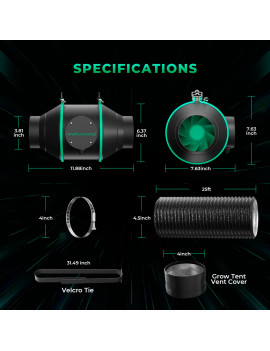 Celotni paket Mars Hydro Grow set TS1000