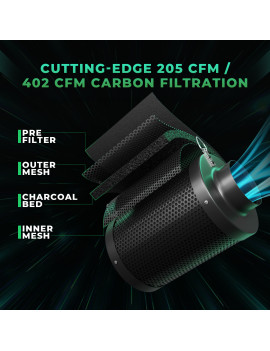 Celotni paket Mars Hydro Grow set TS1000