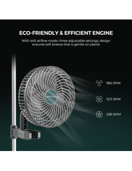 Celotni paket Mars Hydro Grow set TS1000