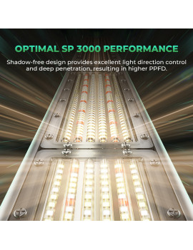 Celotni paket Mars Hydro Grow set SP3000