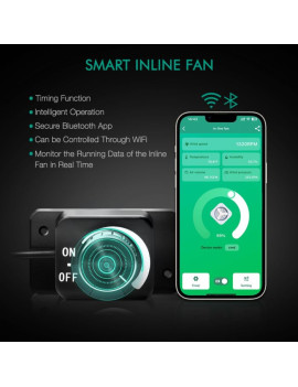 Celotni paket Mars Hydro Grow set SP3000