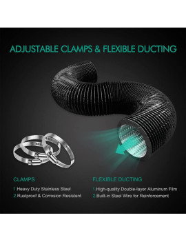 Celotni paket Mars Hydro Grow set SP3000