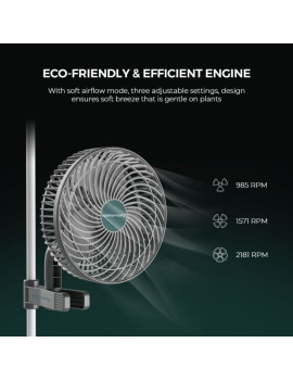 Celotni paket Mars Hydro Grow set SP3000