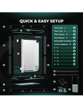 Celotni paket Mars Hydro Grow set TSL2000