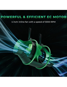 Celotni paket Mars Hydro Grow set TSL2000