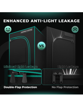 Celotni paket Mars Hydro Grow set TSW2000