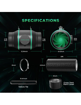 Celotni paket Mars Hydro Grow set TSW2000