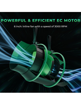 Celotni paket Mars Hydro Grow set TSW2000