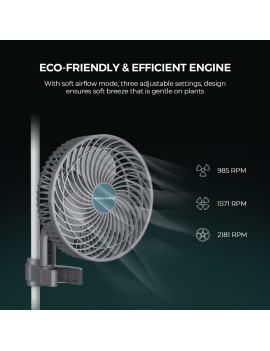 Ventilator s klipsom Mars Hydro