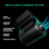 Mars Hydro iFresh 6 ventilator in ogljikov filter – komplet z regulacijo hitrosti