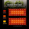 Komplet Spider Farmer SET SE4500-CP