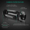 Komplet Mars Hydro Grow set TS1000-CP SMART