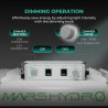 Komplet Mars Hydro Grow set TS1000-CP SMART