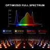 LED svetilka za gojenje Spider Farmer SF1000