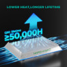 Mars Hydro TS600 Quantum Board - svetilka za gojenje rastlin