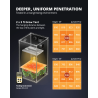 ViparSpectra XS 1500/150W PRO
