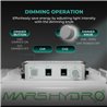 Mars Hydro TSL2000 Quantum Board