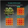Kompletná zostava Mars Hydro Grow set TS600