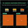 Mars Hydro FC-E 8000