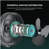 Ventilátor s klipsom Mars Hydro