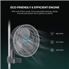 Ventilátor s klipsom Mars Hydro