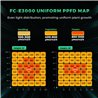 Kompletná zostava Mars Hydro Grow set FC-E 3000
